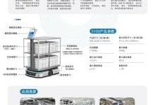 【擎朗智能】参评“维科杯·ofweek 2024中国工业自动化与数字化行业优秀产品奖”
