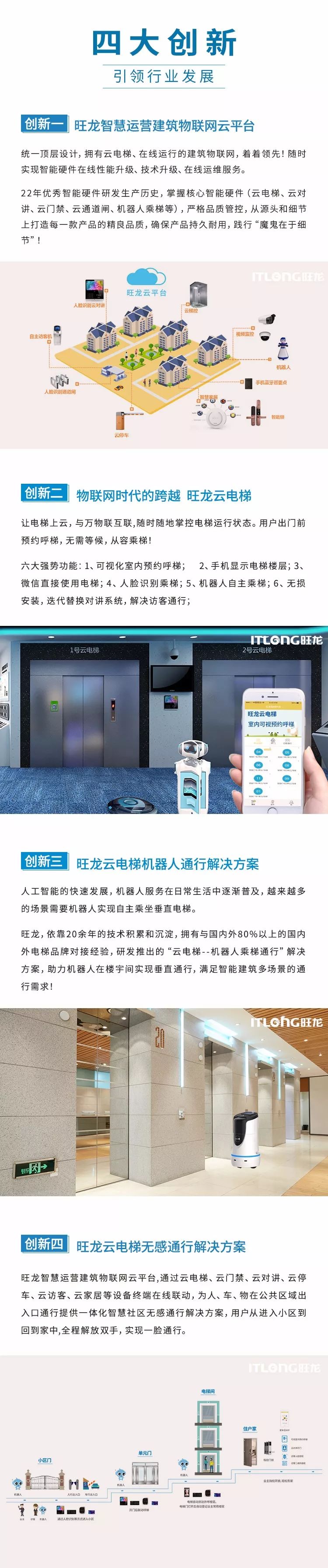 先行示范看深圳 建筑物联看旺龙
