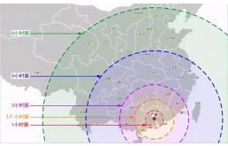 “跨境电商第一城”是怎样炼成的？