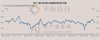2024年中国楼宇设备行业研究报告