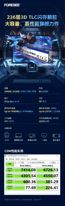 江波龙foresee xp2300 pcie ssd：引领ai pc存储革新的旗舰级6t体育的解决方案